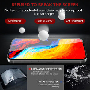 [2-Pack] iPhone 15 Pro Tempered Glass Screen Protector Full Coverage