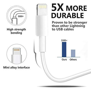 [4-Pack] Original MFi Certified Charger Lightning to USB Charging Cable Cord