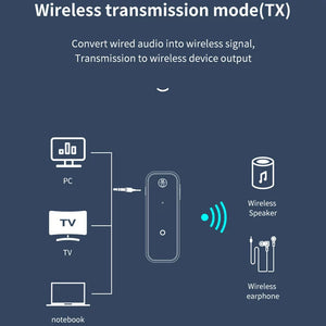 Bluetooth 5.0 Adapter 3.5mm Jack Aux Receiver Wireless Transmitter & Receiver