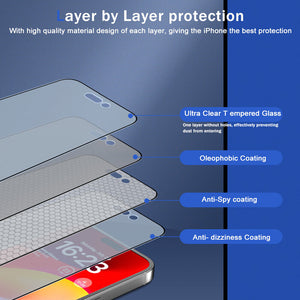[2-Pack] iPhone 15 Pro Privacy Anti-Spy Tempered Glass Screen Protector