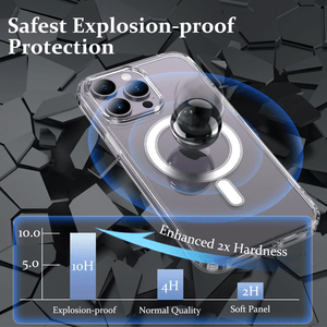 Shockproof Mag-Safe Magnetic [iPhone 14 Pro Max] Case - Transparent Clear-MyPhoneCase.com