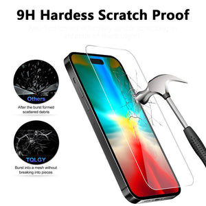 [2-Pack] iPhone 15 Plus Tempered Glass Screen Protector
